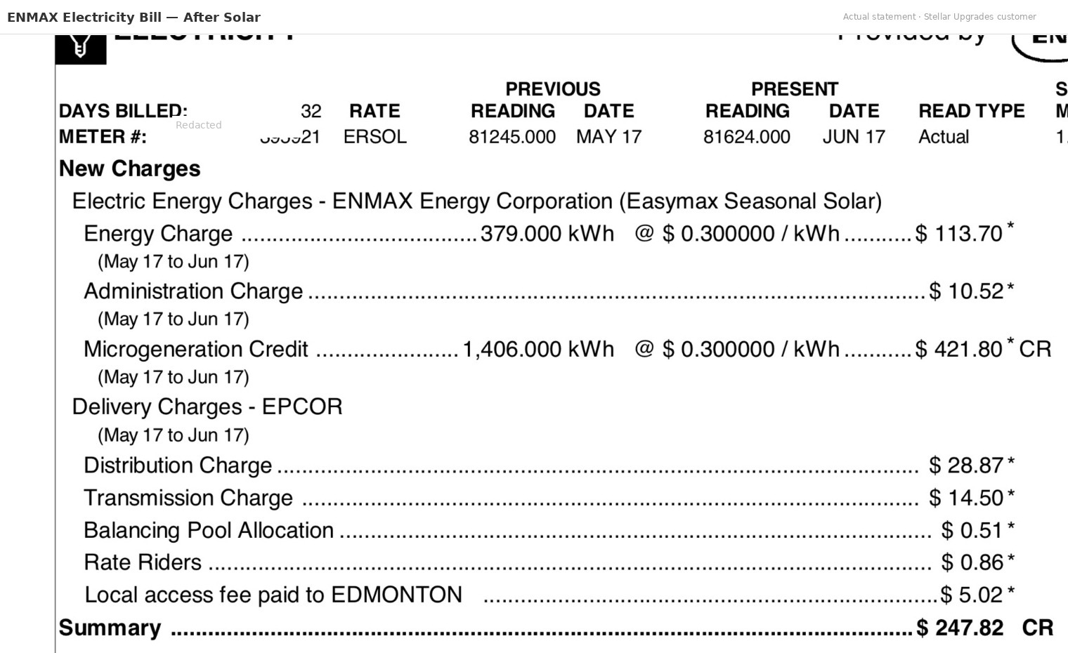 Ali's actual ENMAX electricity bill from May 17 to June 17, 2025 showing a $247.82 credit after Stellar Upgrades solar installation in North Edmonton
